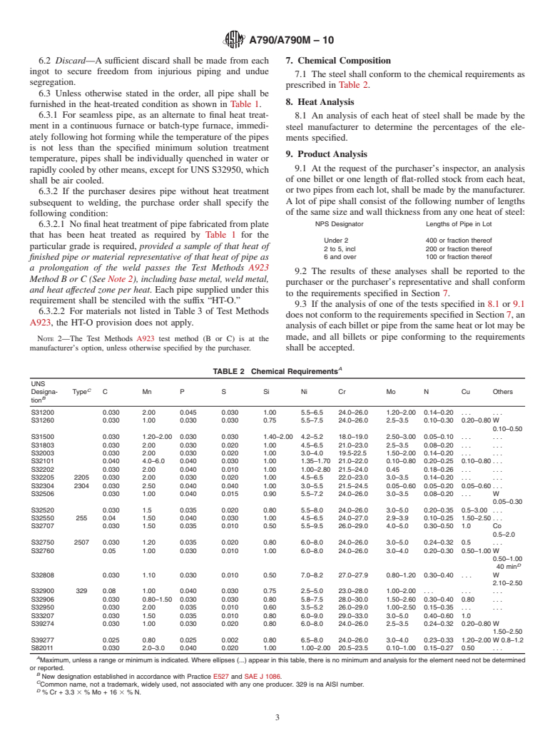 ASTM A790/A790M-10 - Standard Specification for  Seamless and Welded Ferritic/Austenitic Stainless Steel Pipe