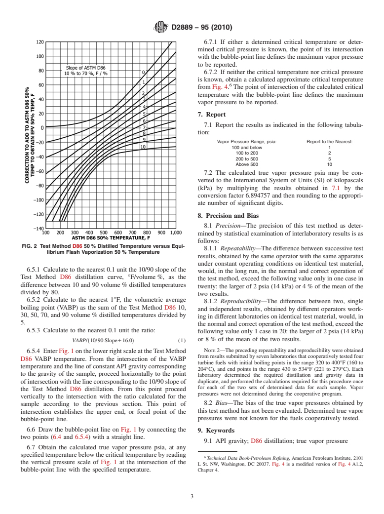 ASTM D2889-95(2010) - Standard Test Method for Calculation of True Vapor Pressures of Petroleum Distillate Fuels