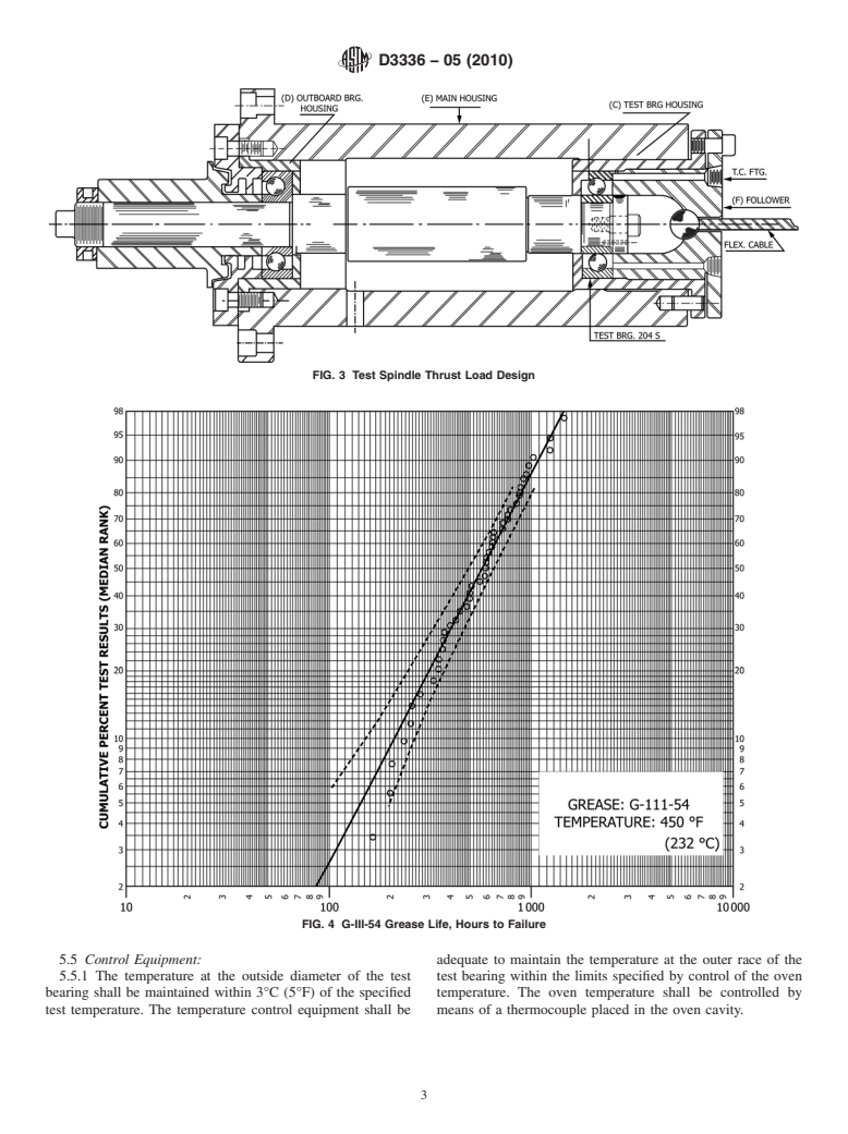 ASTM D3336-05(2010) - Standard Test Method for Life of Lubricating Greases in Ball Bearings at Elevated Temperatures