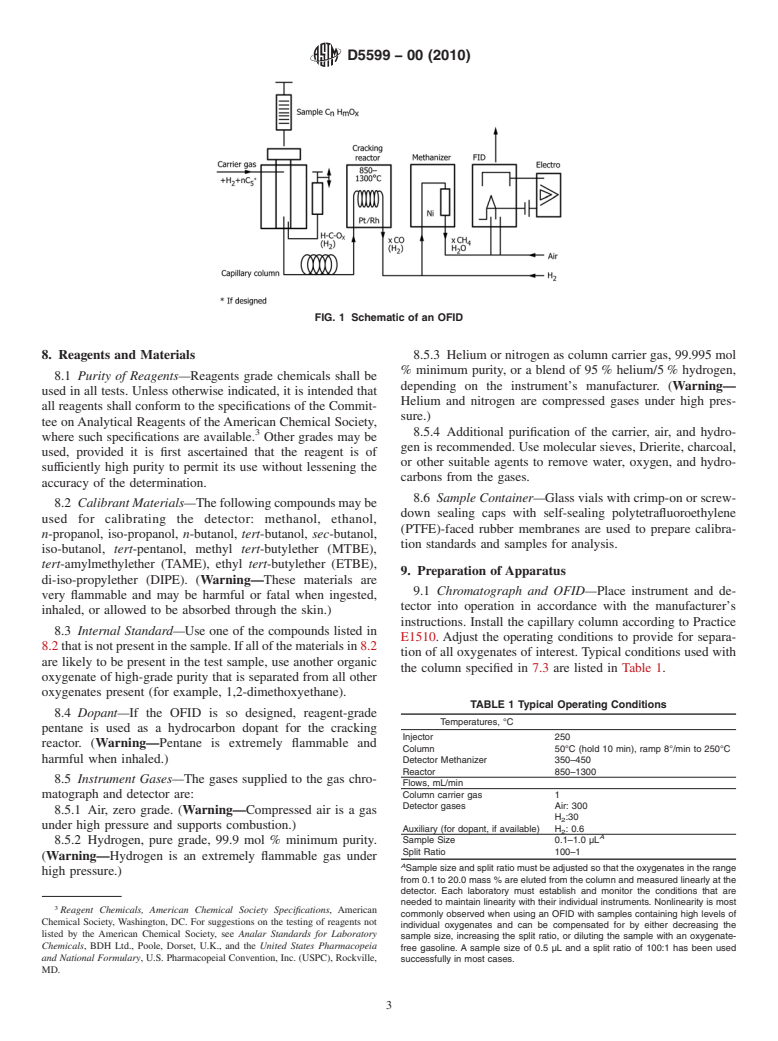 ASTM D5599-00(2010) - Standard Test Method for Determination of Oxygenates in Gasoline by Gas Chromatography and Oxygen Selective Flame Ionization Detection