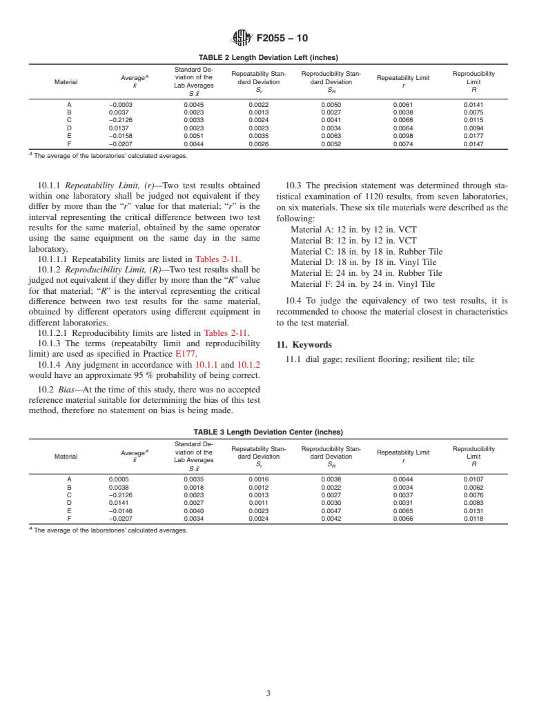 ASTM F2055-10 - Standard Test Method for  Size and Squareness of Resilient Floor Tile by Dial Gage Method