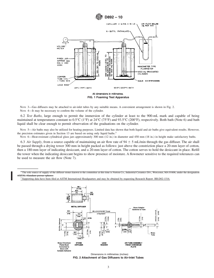 REDLINE ASTM D892-10 - Standard Test Method for Foaming Characteristics of Lubricating Oils