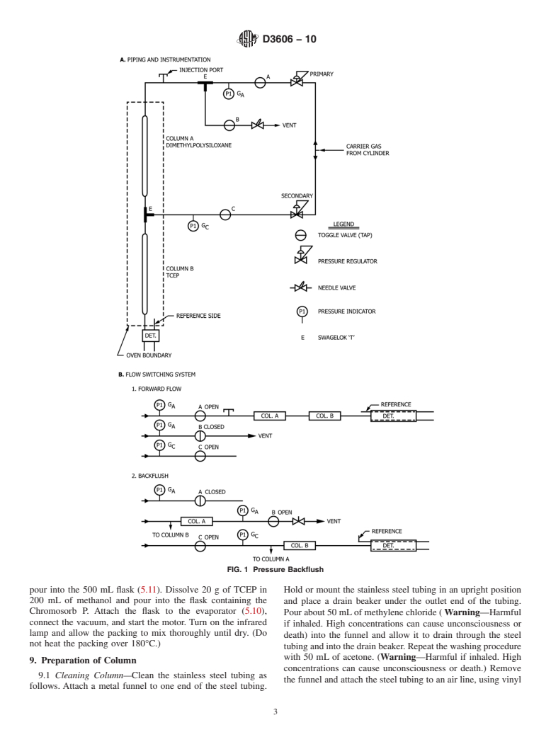 ASTM D3606-10 - Standard Test Method for Determination of Benzene and Toluene in Finished Motor and Aviation Gasoline by Gas Chromatography