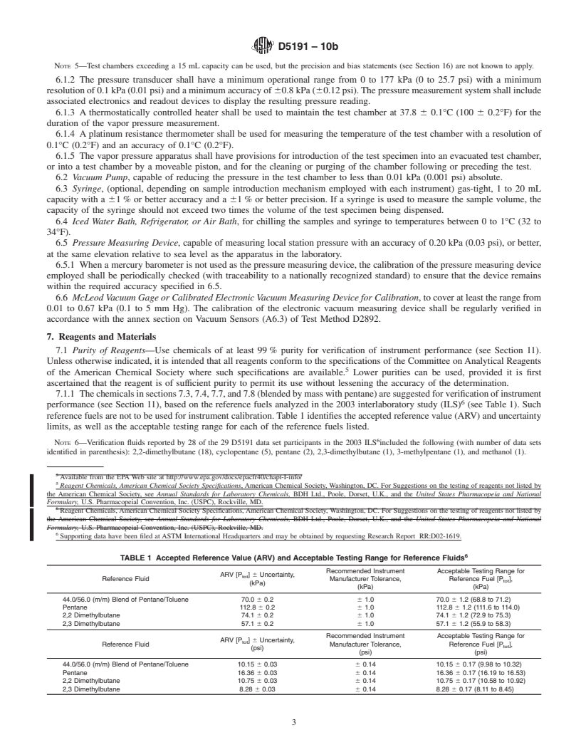 REDLINE ASTM D5191-10b - Standard Test Method for Vapor Pressure of Petroleum Products (Mini Method)