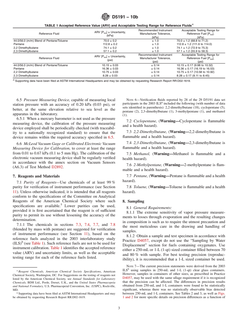 ASTM D5191-10b - Standard Test Method for Vapor Pressure of Petroleum Products (Mini Method)