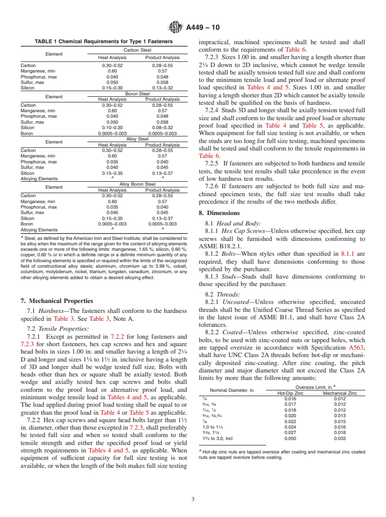 ASTM A449-10 - Standard Specification for  Hex Cap Screws, Bolts and Studs, Steel, Heat Treated, 120/105/90 ksi Minimum Tensile Strength, General Use