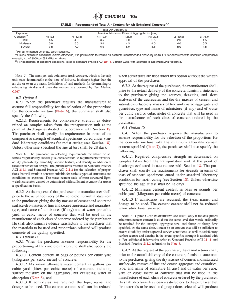 ASTM C94/C94M-10a - Standard Specification for Ready-Mixed Concrete