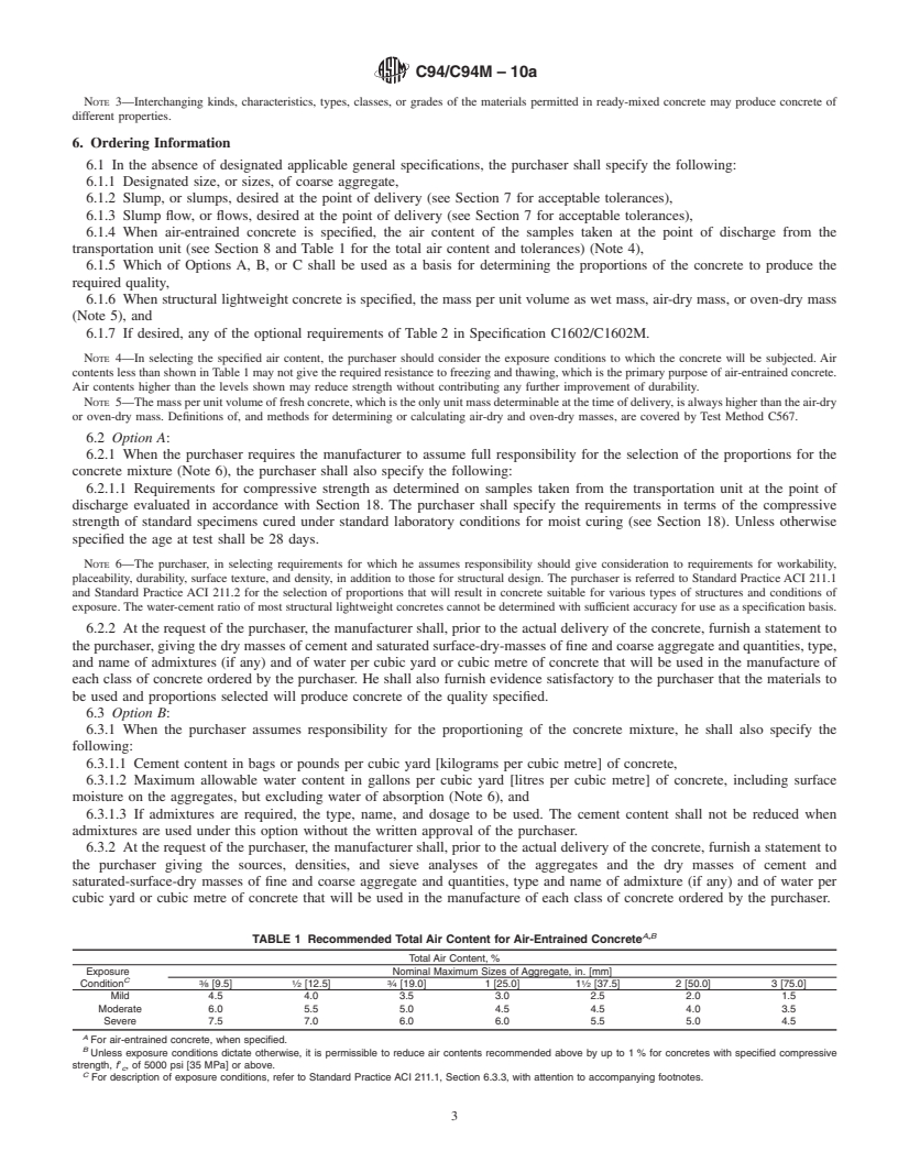 REDLINE ASTM C94/C94M-10a - Standard Specification for Ready-Mixed Concrete