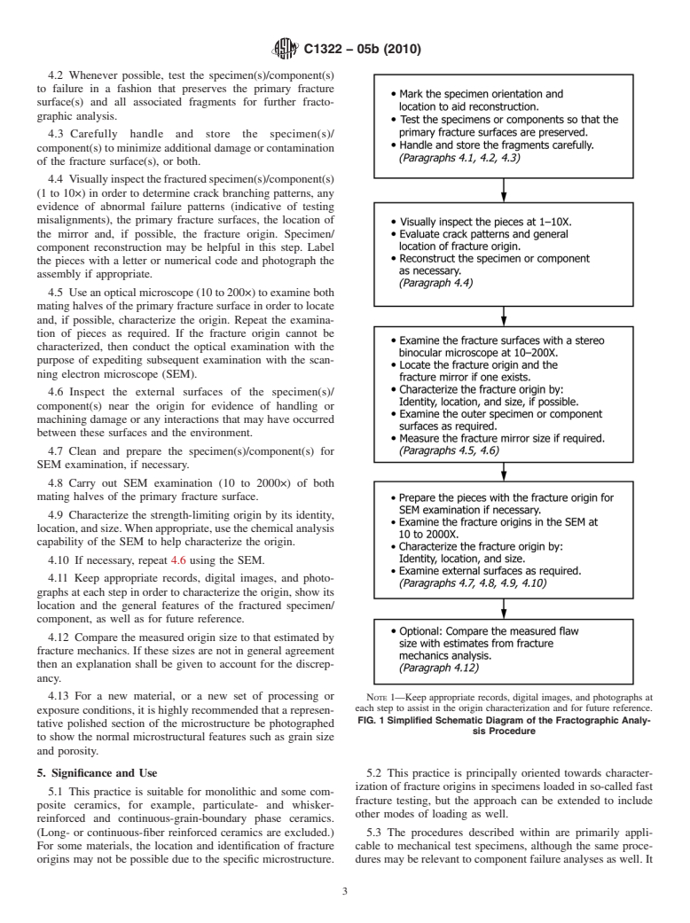 ASTM C1322-05b(2010) - Standard Practice for Fractography and Characterization of Fracture Origins in Advanced Ceramics