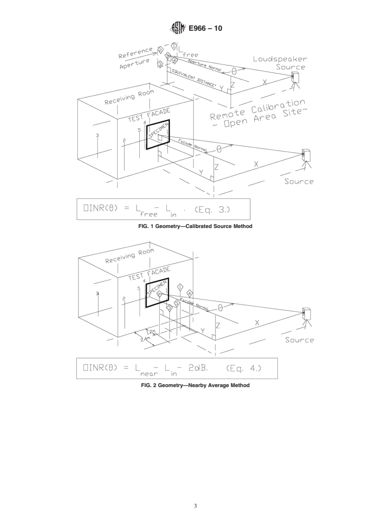 ASTM E966-10 - Standard Guide for Field Measurements of Airborne Sound Insulation of Building Facades and Facade Elements