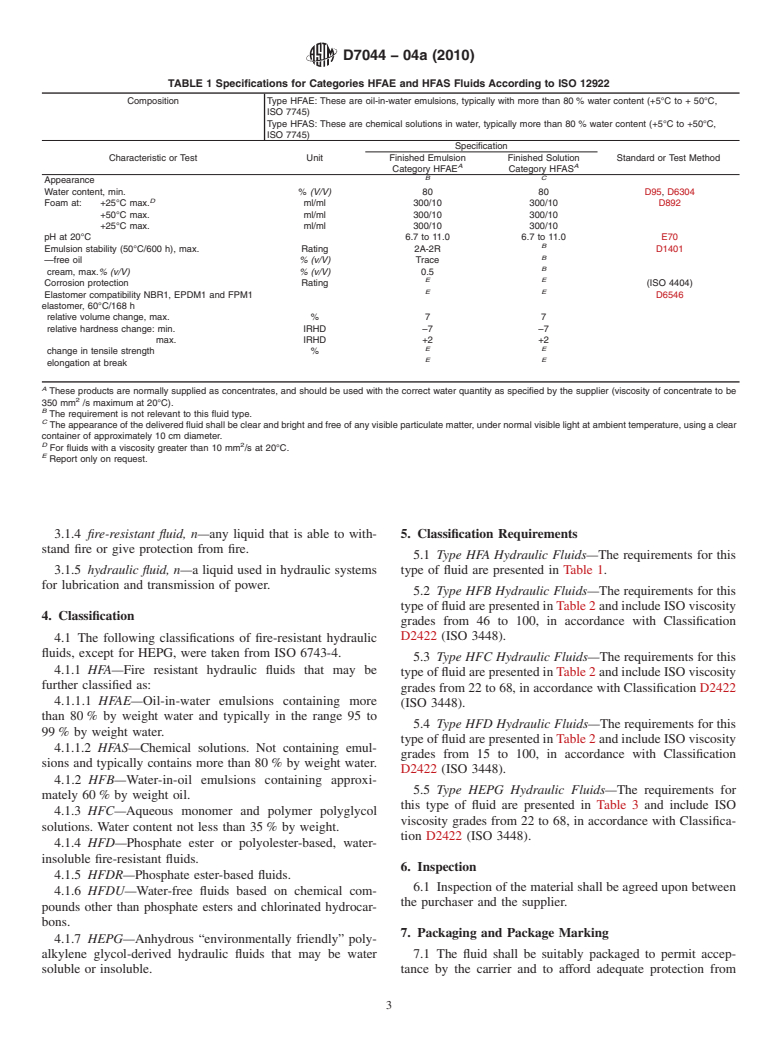 ASTM D7044-04a(2010) - Standard Specification for Biodegradable Fire Resistant Hydraulic Fluids