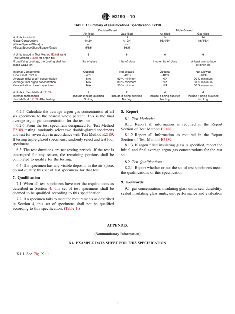 ASTM E2190-10 - Standard Specification for Insulating Glass Unit Performance and Evaluation