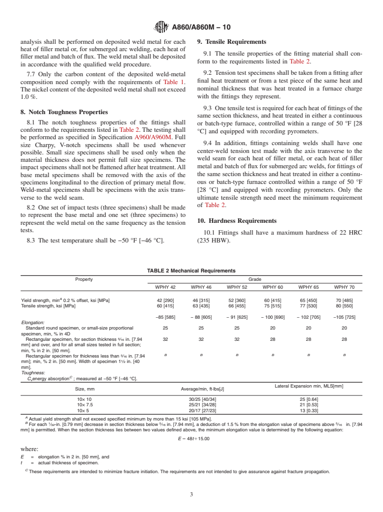 ASTM A860/A860M-10 - Standard Specification for Wrought High-Strength Low-Alloy Steel Butt-Welding Fittings