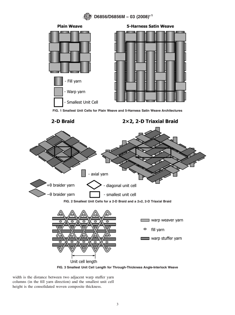 ASTM D6856/D6856M-03(2008)e1 - Standard Guide for Testing Fabric-Reinforced "Textile" Composite Materials