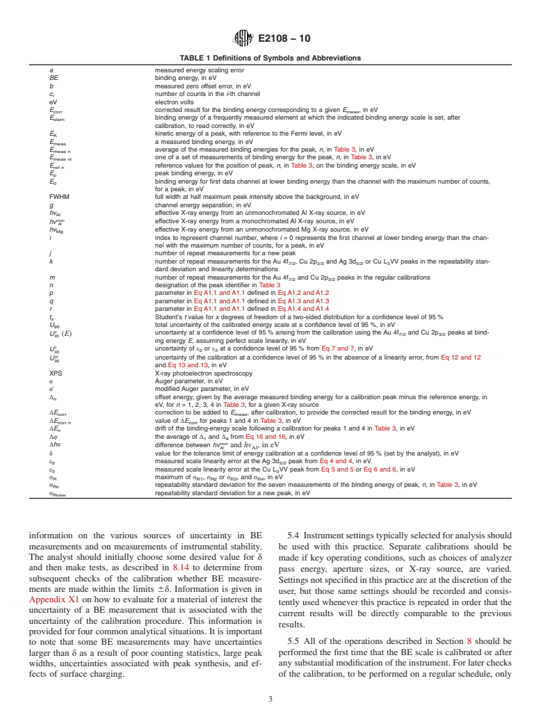 ASTM E2108-10 - Standard Practice for Calibration of the Electron Binding-Energy Scale of an X-Ray Photoelectron Spectrometer