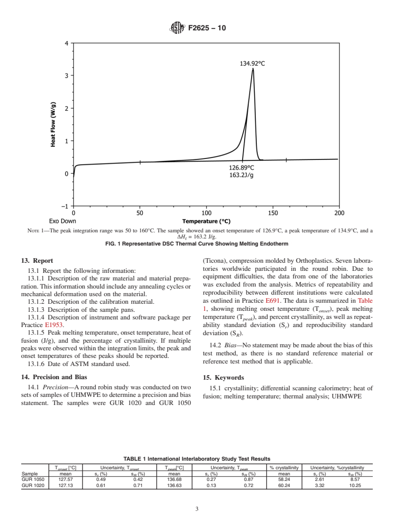 ASTM F2625-10 - Standard Test Method for Measurement of Enthalpy of Fusion, Percent Crystallinity, and Melting Point of Ultra-High-Molecular Weight Polyethylene by Means of Differential Scanning Calorimetry