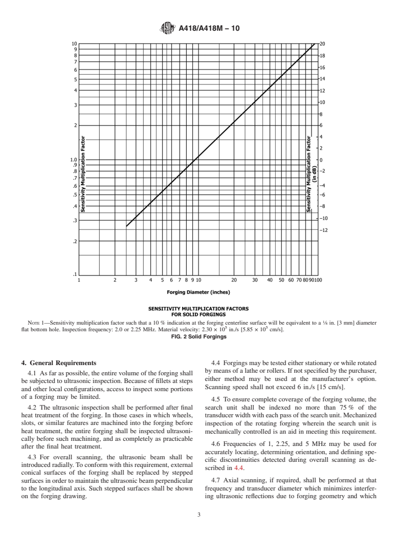 ASTM A418/A418M-10 - Standard Practice for Ultrasonic Examination of Turbine and Generator Steel Rotor Forgings