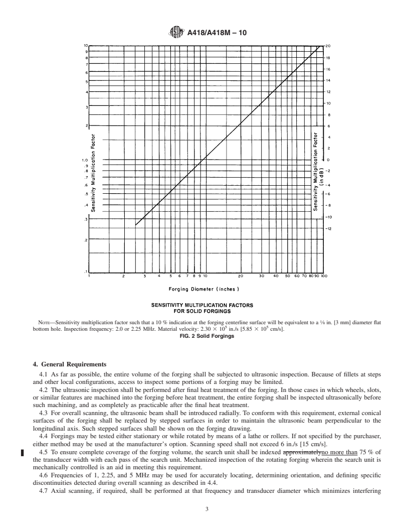 REDLINE ASTM A418/A418M-10 - Standard Practice for Ultrasonic Examination of Turbine and Generator Steel Rotor Forgings