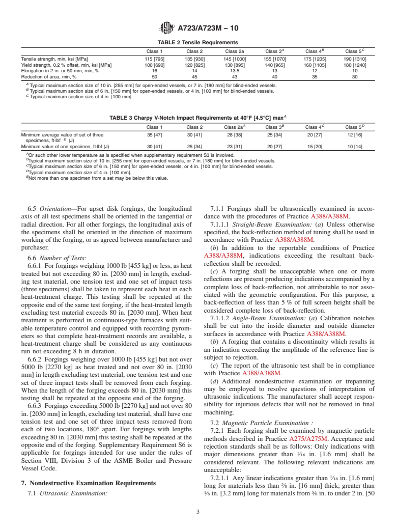 ASTM A723/A723M-10 - Standard Specification for  Alloy Steel Forgings for High-Strength Pressure Component Application