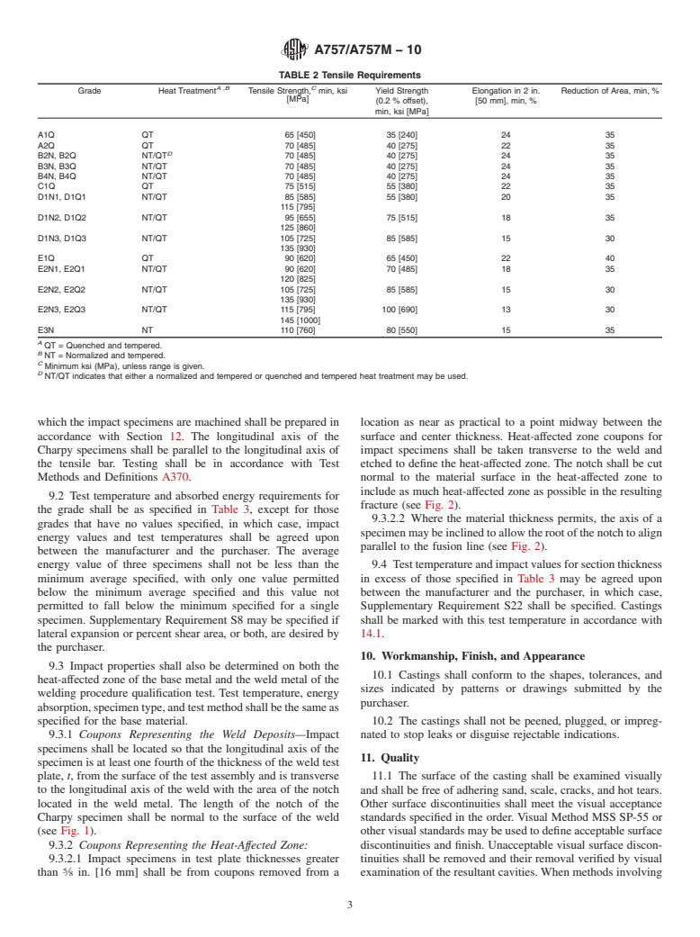 ASTM A757/A757M-10 - Standard Specification for Steel Castings, Ferritic and Martensitic, for Pressure-Containing and Other Applications, for Low-Temperature Service