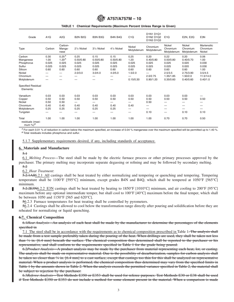 REDLINE ASTM A757/A757M-10 - Standard Specification for Steel Castings, Ferritic and Martensitic, for Pressure-Containing and Other Applications, for Low-Temperature Service