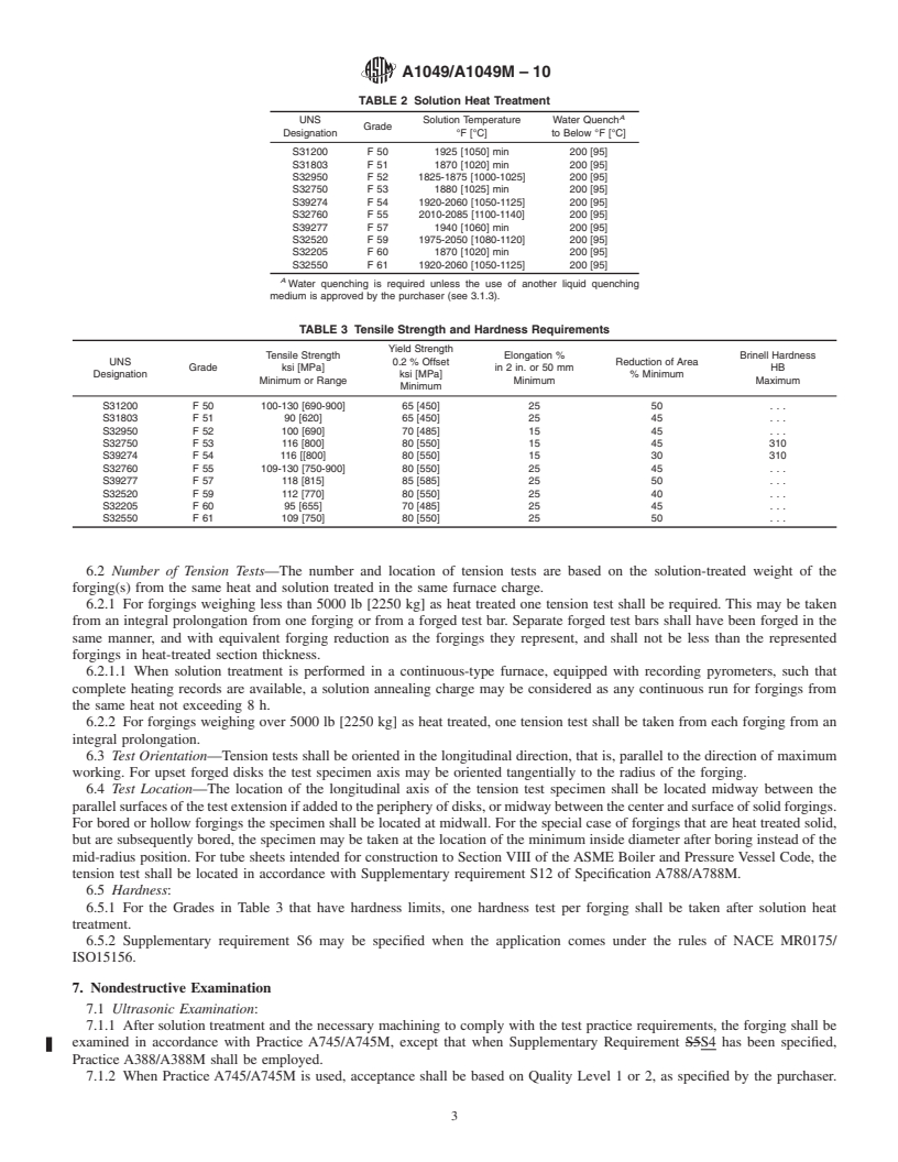 REDLINE ASTM A1049/A1049M-10 - Standard Specification for Stainless Steel Forgings, Ferritic/Austenitic (Duplex), for Pressure Vessels and Related Components