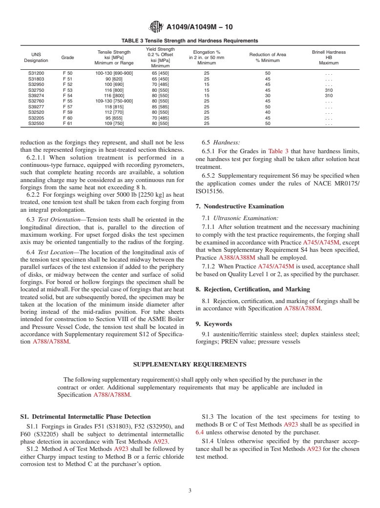 ASTM A1049/A1049M-10 - Standard Specification for Stainless Steel Forgings, Ferritic/Austenitic (Duplex), for Pressure Vessels and Related Components