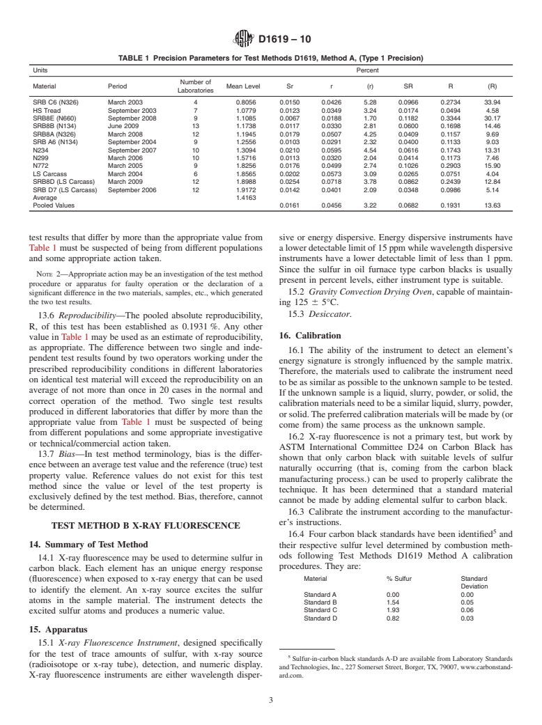 ASTM D1619-10 - Standard Test Methods for  Carbon Black<span class='unicode'>&#x2014;</span>Sulfur Content