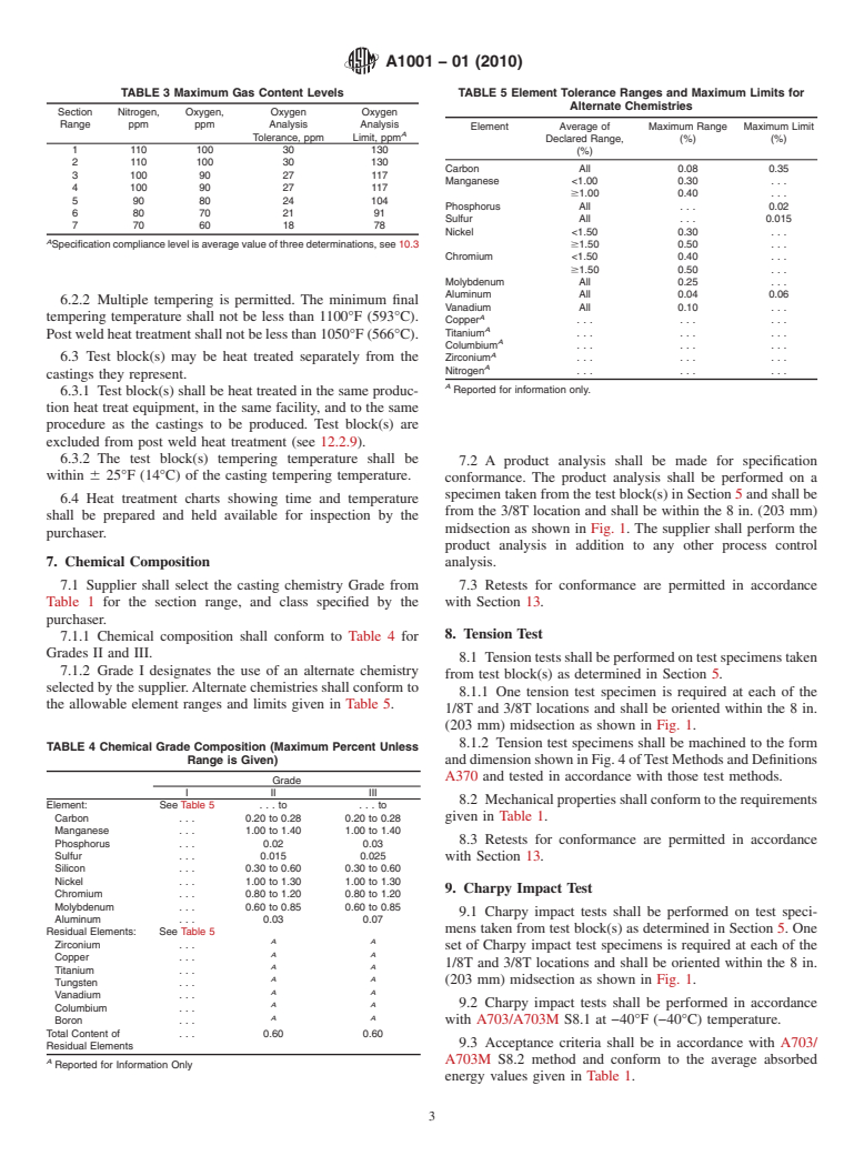 ASTM A1001-01(2010) - Standard Specification for High Strength Steel Castings in Heavy Sections