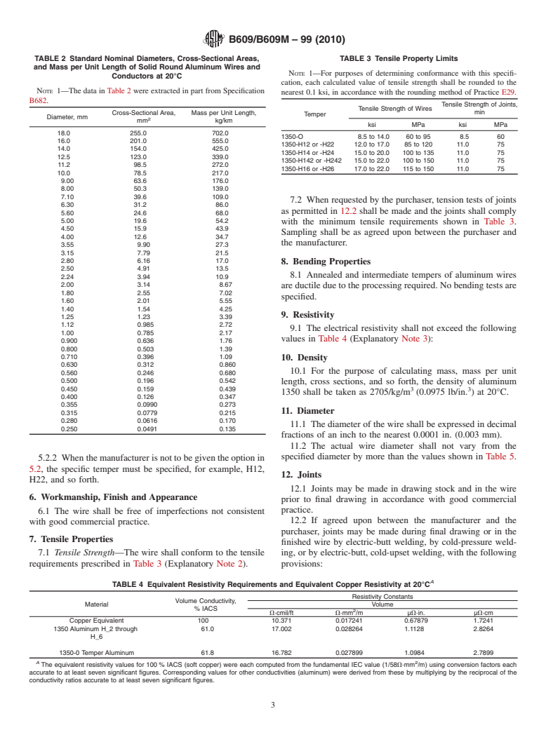 ASTM B609/B609M-99(2010) - Standard Specification for Aluminum 1350 Round Wire, Annealed and Intermediate Tempers, for Electrical Purposes