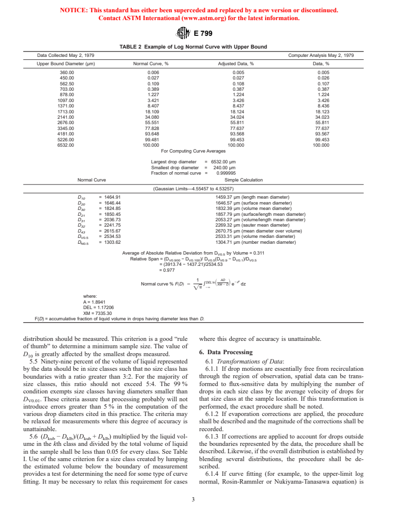 ASTM E799-92(1998) - Standard Practice for Determining Data Criteria and Processing for Liquid Drop Size Analysis