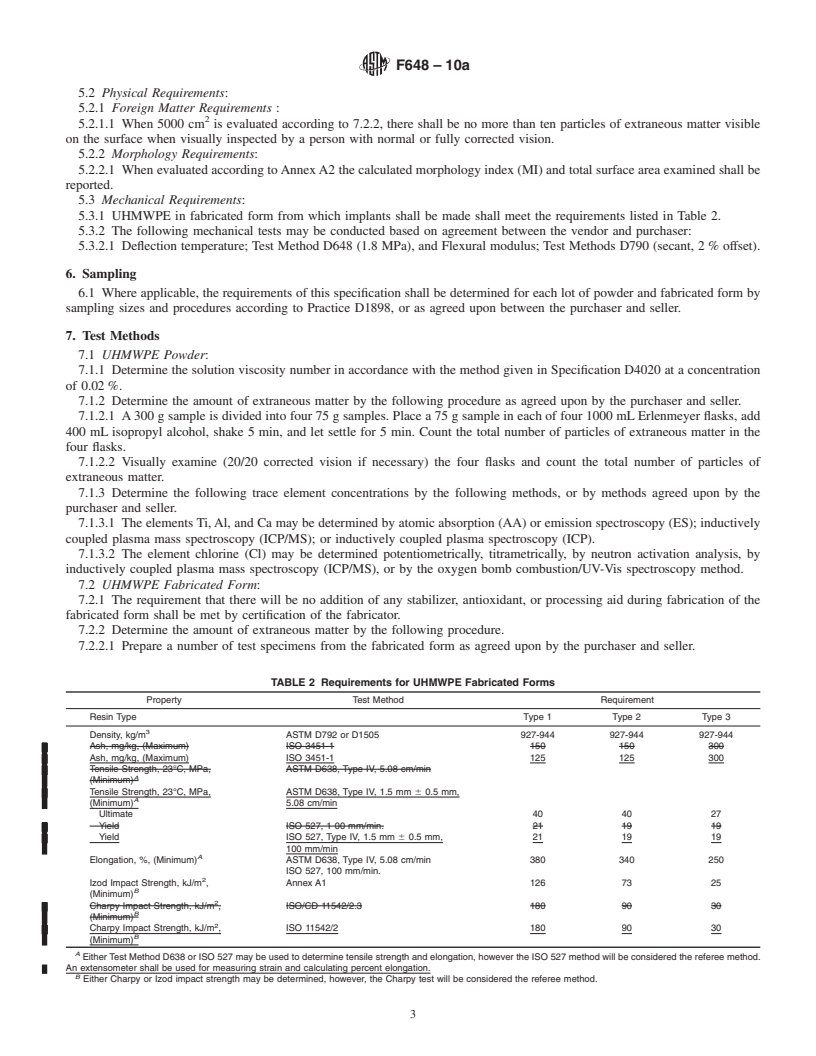 REDLINE ASTM F648-10a - Standard Specification for Ultra-High-Molecular-Weight Polyethylene Powder and Fabricated Form for Surgical Implants