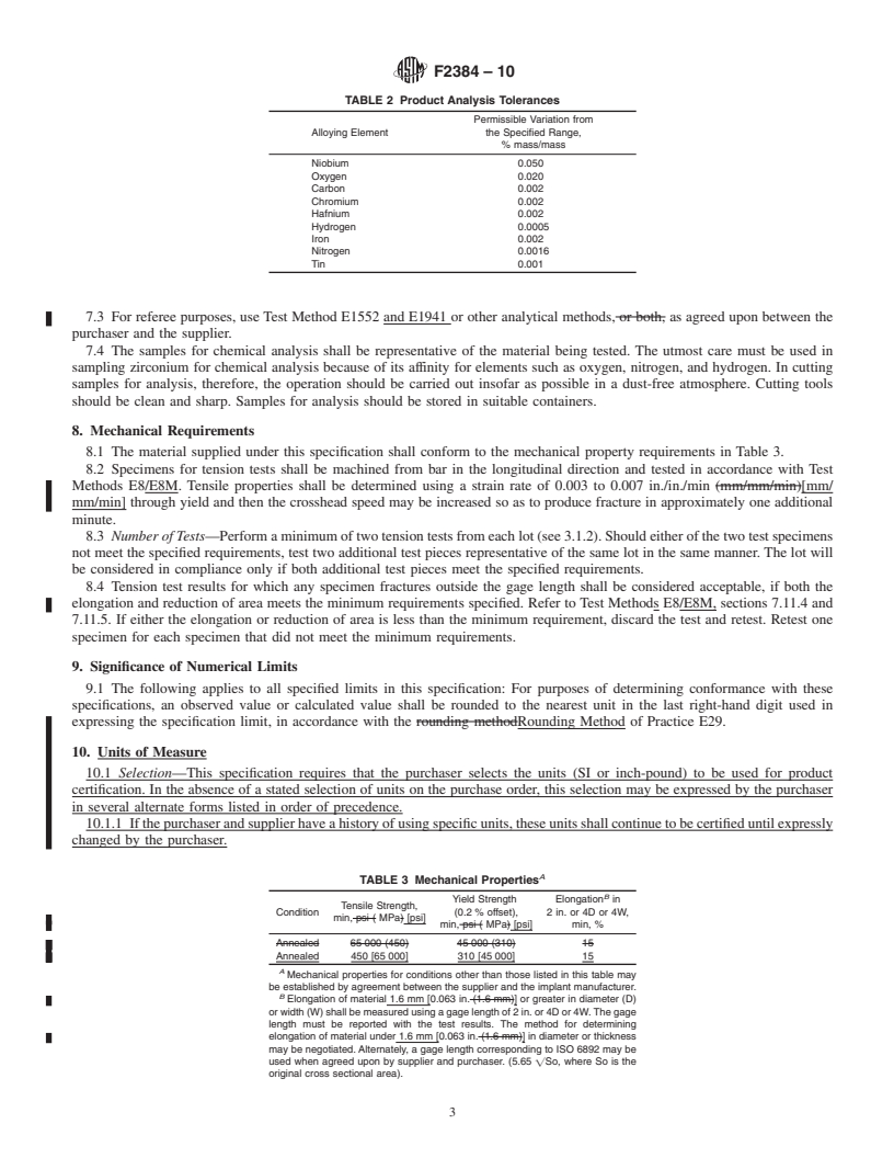 REDLINE ASTM F2384-10 - Standard Specification for Wrought Zirconium-2.5Niobium Alloy for Surgical Implant Applications (UNS R60901)