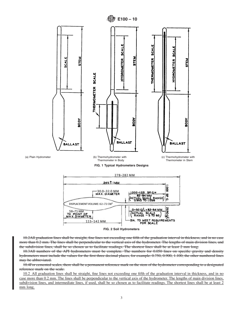 REDLINE ASTM E100-10 - Standard Specification for ASTM Hydrometers