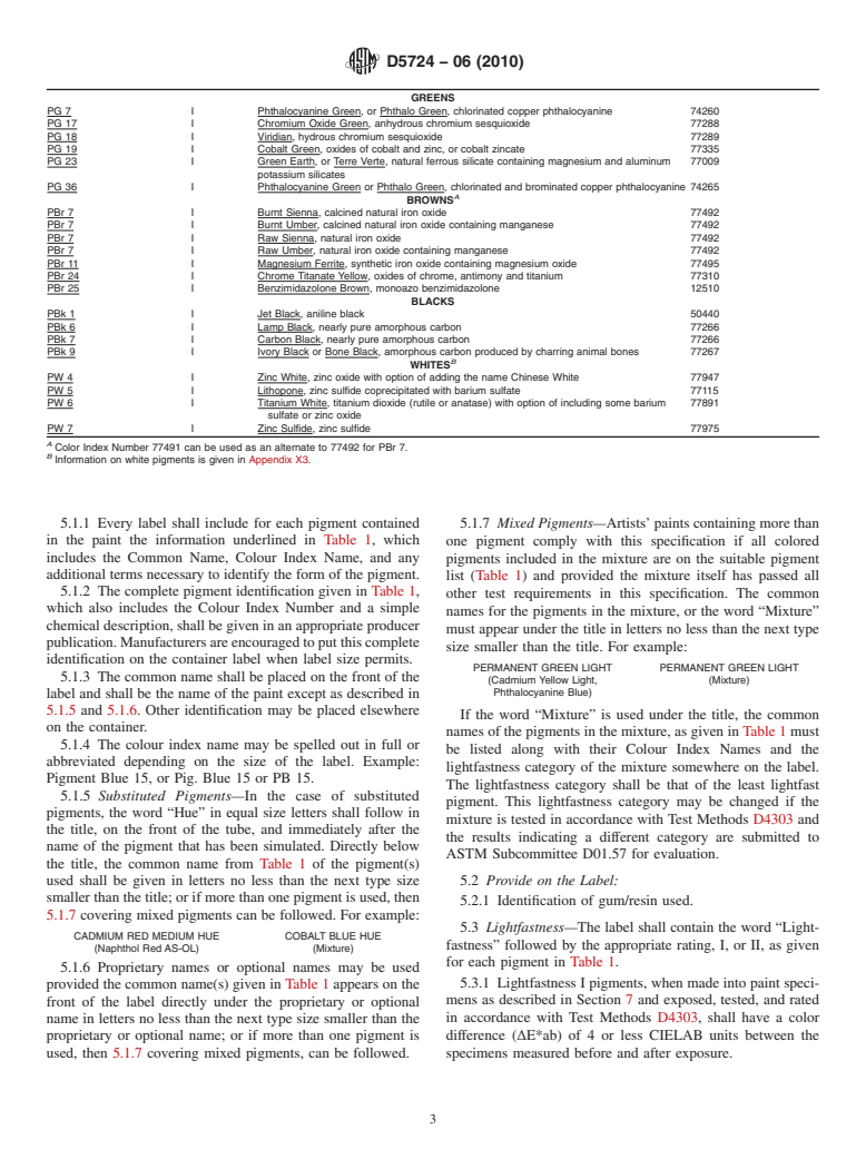 ASTM D5724-06(2010) - Standard Specification for Gouache Paints