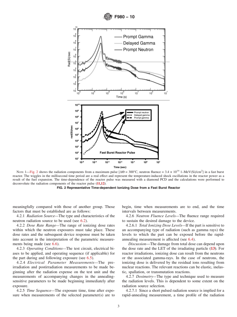 ASTM F980-10 - Standard Guide for Measurement of Rapid Annealing of Neutron-Induced Displacement Damage in Silicon Semiconductor Devices