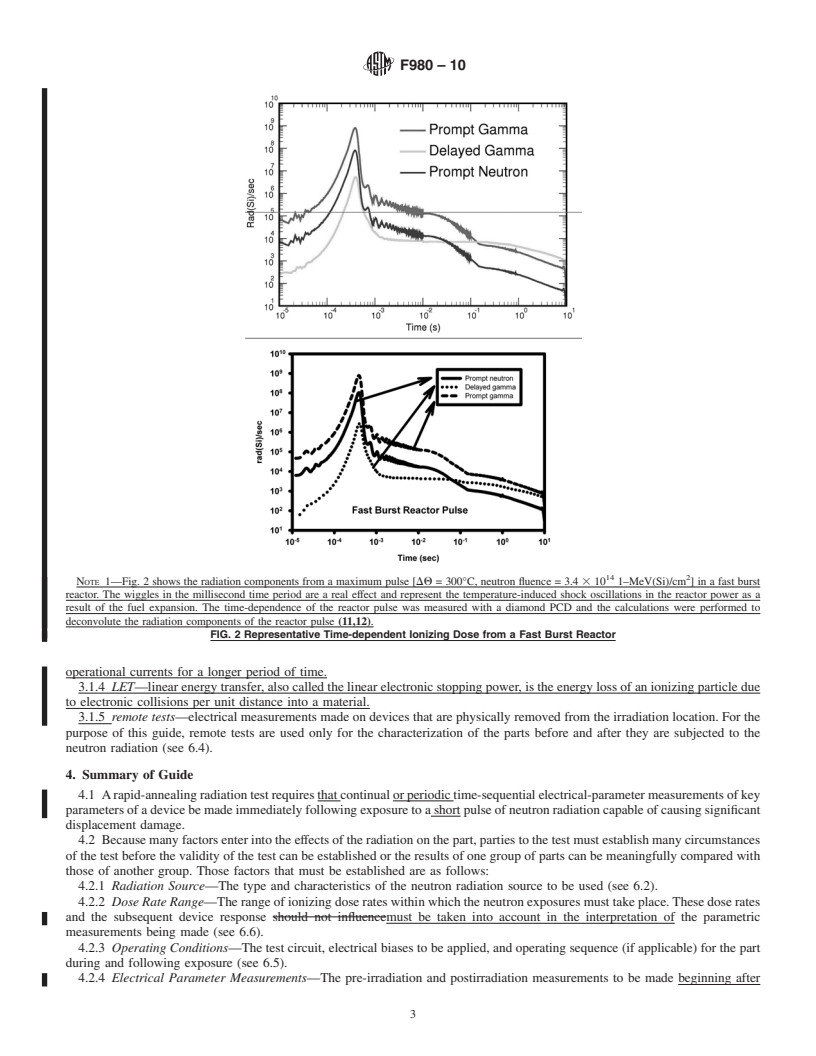 REDLINE ASTM F980-10 - Standard Guide for Measurement of Rapid Annealing of Neutron-Induced Displacement Damage in Silicon Semiconductor Devices