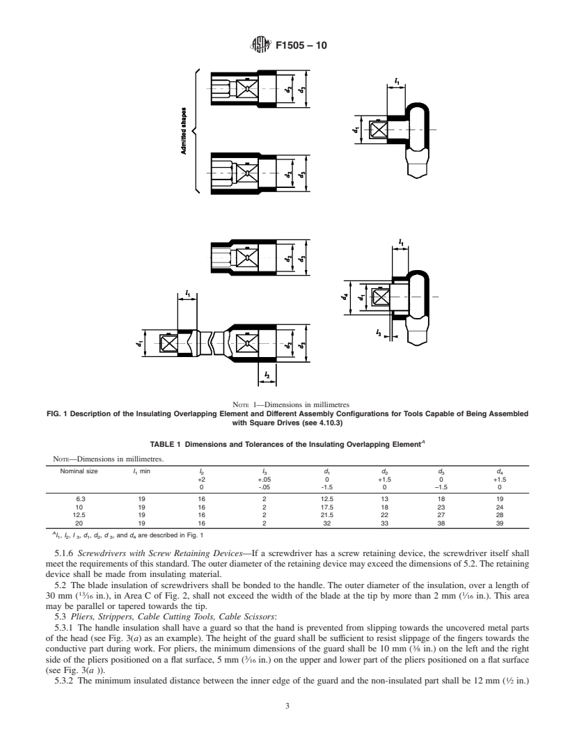 REDLINE ASTM F1505-10 - Standard Specification for Insulated and Insulating Hand Tools