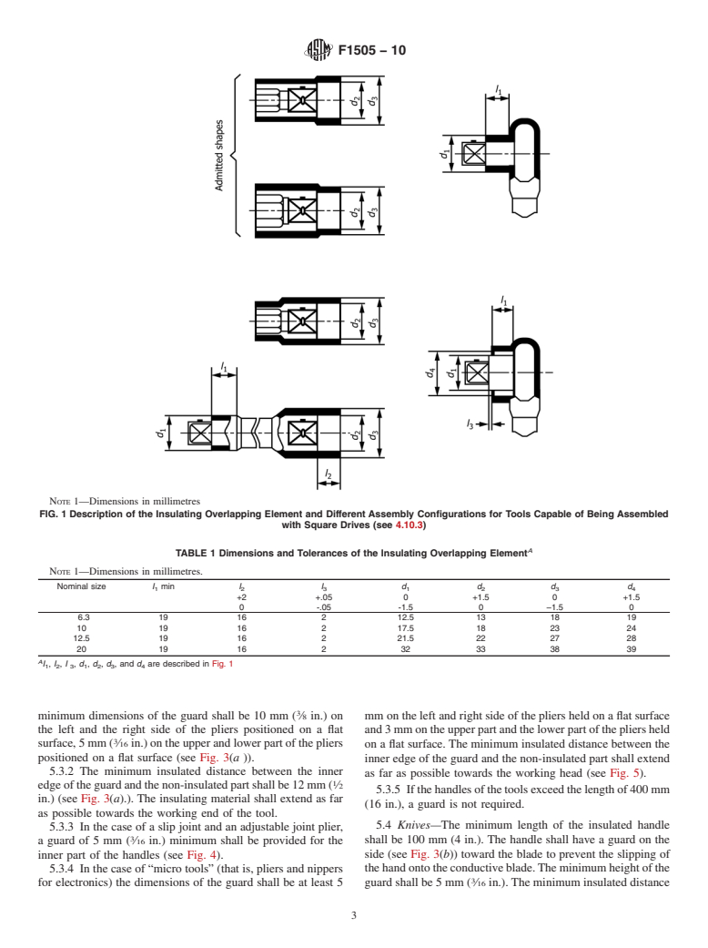 ASTM F1505-10 - Standard Specification for Insulated and Insulating Hand Tools