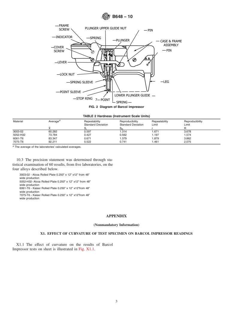 ASTM B648-10 - Standard Test Method for Indentation Hardness of Aluminum Alloys by Means of a Barcol Impressor