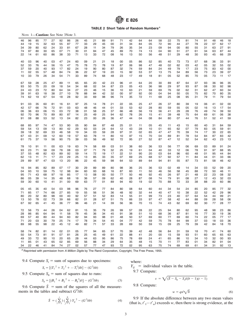 ASTM E826-85(1996)e1 - Standard Practice for Testing Homogeneity of Materials for Development of Reference Materials (Withdrawn 2005)