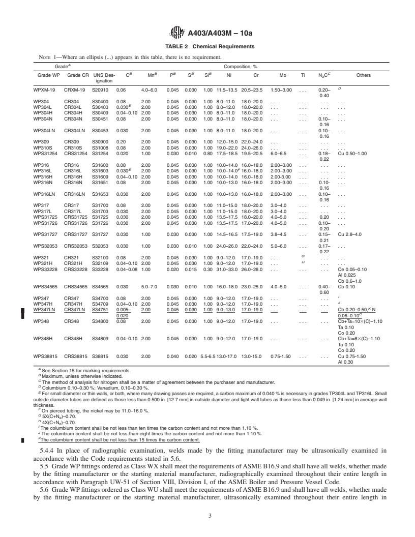 REDLINE ASTM A403/A403M-10a - Standard Specification for Wrought Austenitic Stainless Steel Piping Fittings