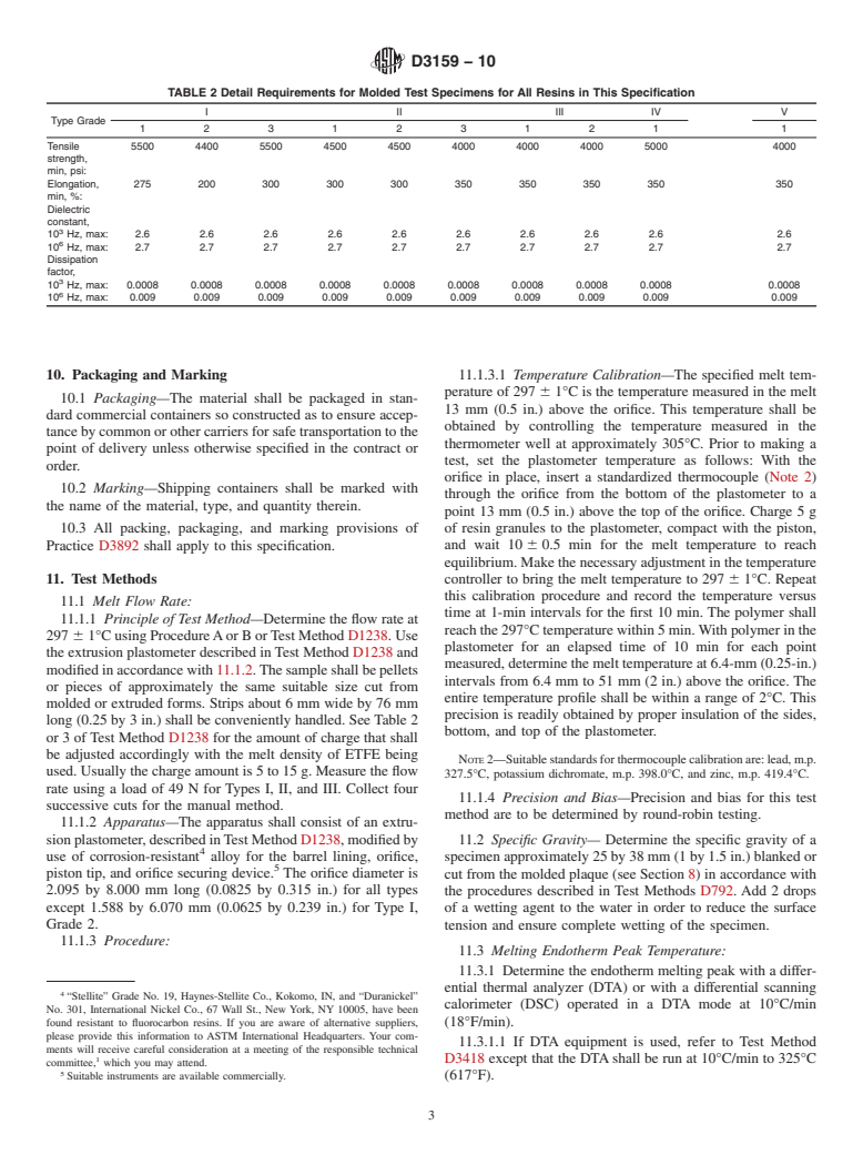 ASTM D3159-10 - Standard Specification for Modified ETFE-Fluoropolymer Molding and Extrusion Materials