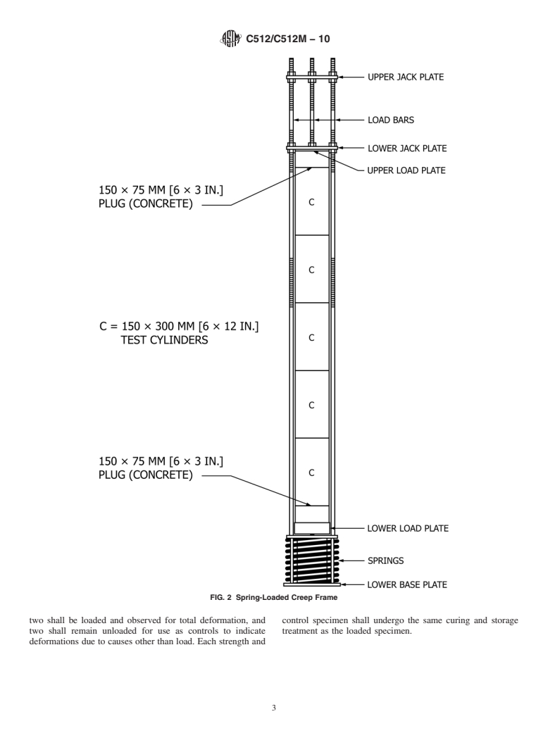 ASTM C512/C512M-10 - Standard Test Method for Creep of Concrete in Compression