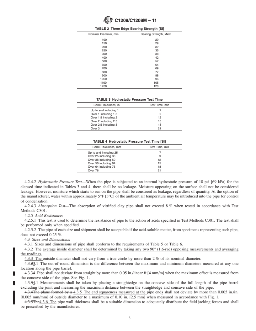 REDLINE ASTM C1208/C1208M-11 - Standard Specification for Vitrified Clay Pipe and Joints for Use in Microtunneling, Sliplining, Pipe Bursting, and Tunnels