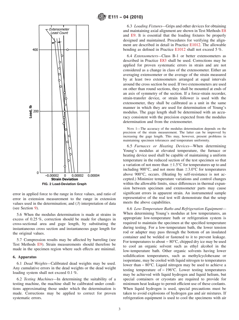 ASTM E111-04(2010) - Standard Test Method for Young's Modulus, Tangent Modulus, and Chord Modulus