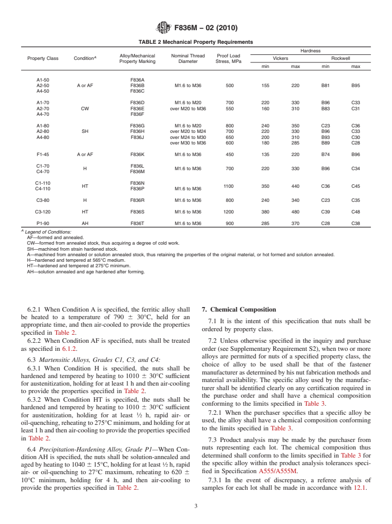 ASTM F836M-02(2010) - Standard Specification for Style 1 Stainless Steel Metric Nuts