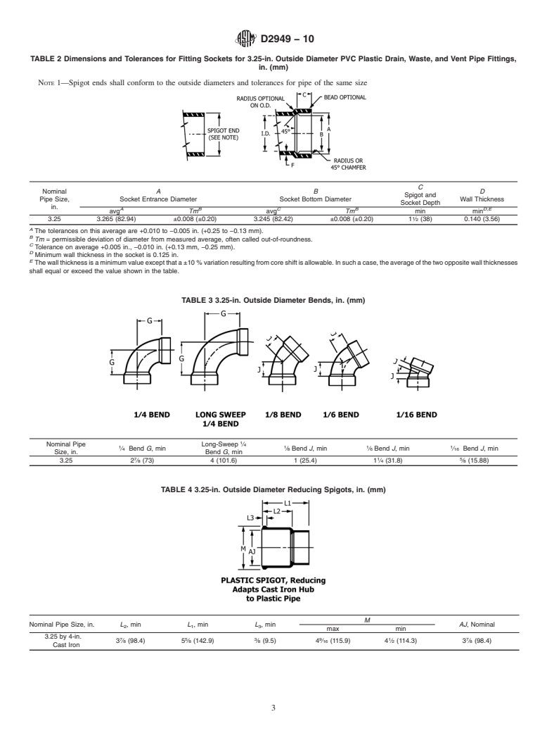 ASTM D2949-10 - Standard Specification for 3.25-in. Outside Diameter Poly(Vinyl Chloride) (PVC) Plastic Drain, Waste, and Vent Pipe and Fittings