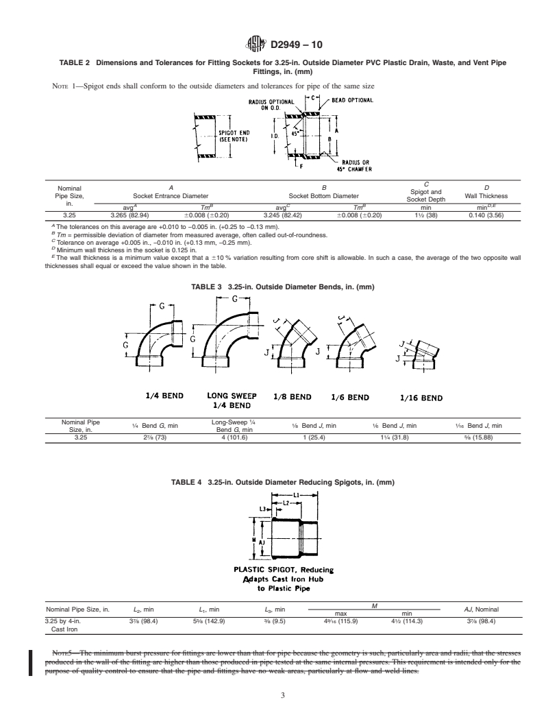 REDLINE ASTM D2949-10 - Standard Specification for 3.25-in. Outside Diameter Poly(Vinyl Chloride) (PVC) Plastic Drain, Waste, and Vent Pipe and Fittings