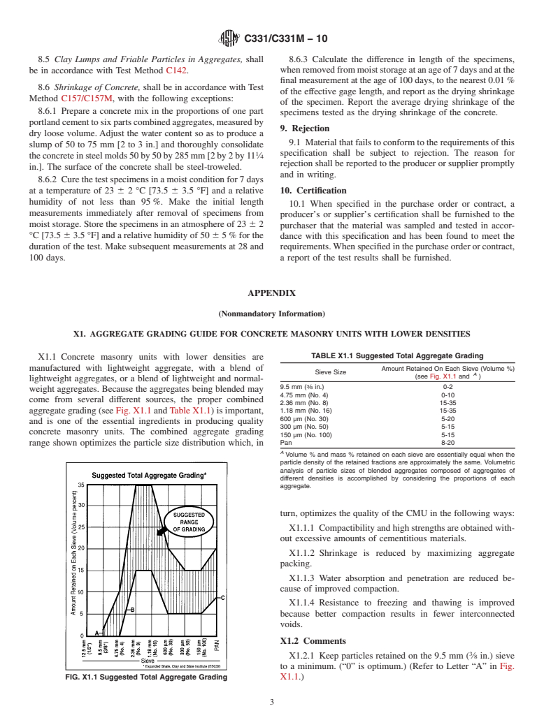 ASTM C331/C331M-10 - Standard Specification for Lightweight Aggregates for Concrete Masonry Units